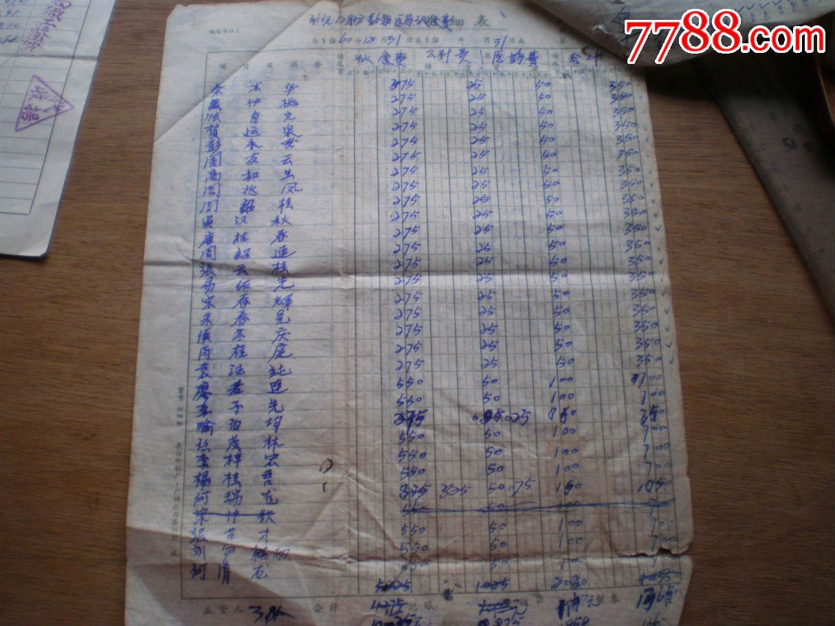 【kaiyun开云网页版】海贼王漫画898话情报:文斯莫克暴揍大妈海贼团(图2) kaiyun开云官方在线登录