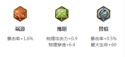 kaiyun开云官方在线登录