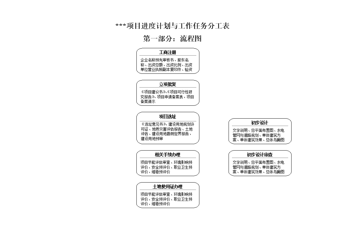 kaiyun开云官方在线登录