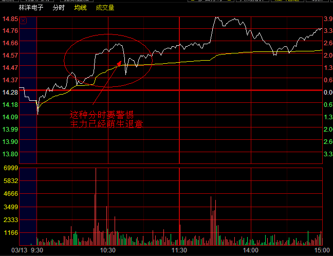 kaiyun开云官方在线登录