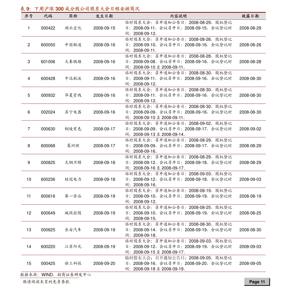 kaiyun网页登录入口