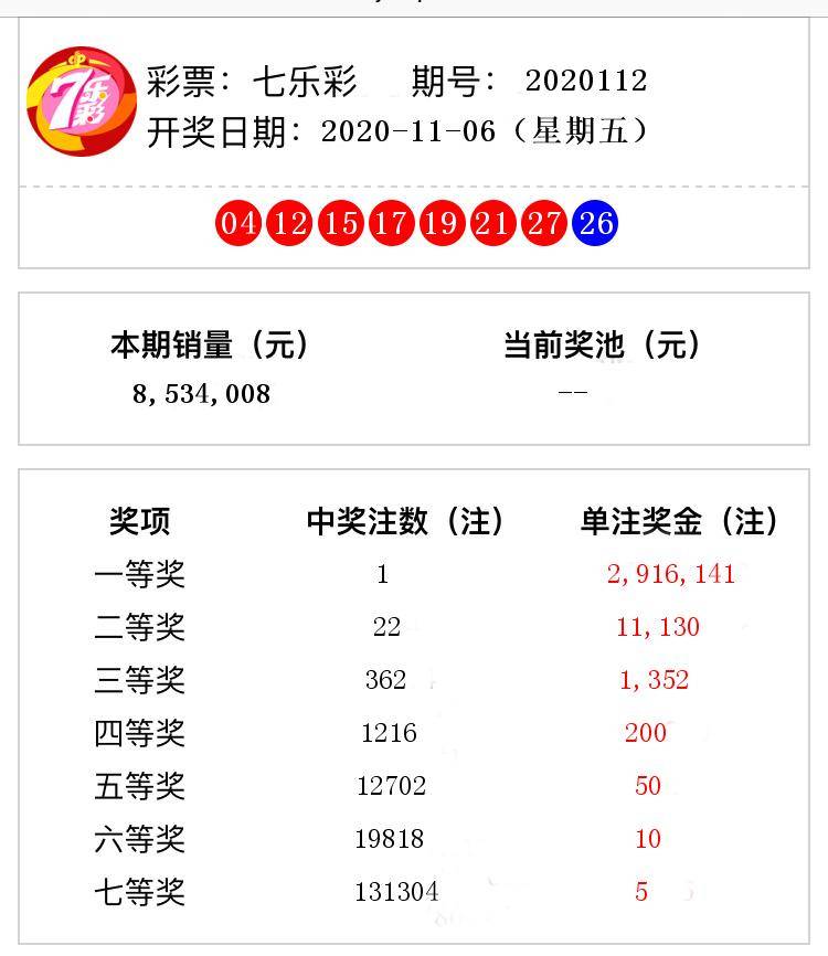 
七乐彩开奖效果第2020112期 头奖1注奖金291万‘kaiyun开云网页版’(图3)