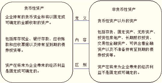 kaiyun网页登录入口
